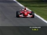 F1 – Michael Schumacher (Ferrari V10) lap in practice – Italy 2003