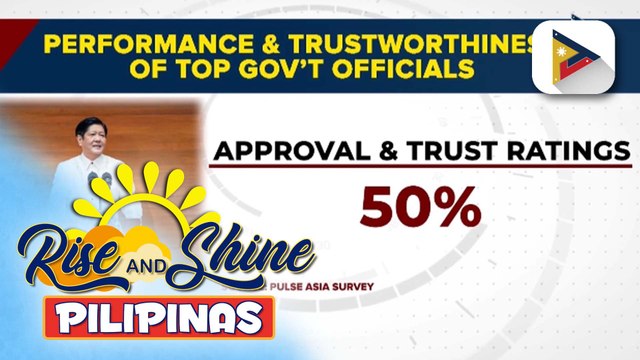 Performance at trust ratings ni PBBM, nananatiling ‘stable’ batay sa survey ng Pulse Asia