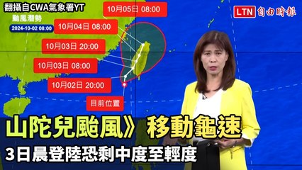 山陀兒颱風》移動龜速 明晨登陸恐剩中度至輕度(翻攝自CWA氣象署YT)