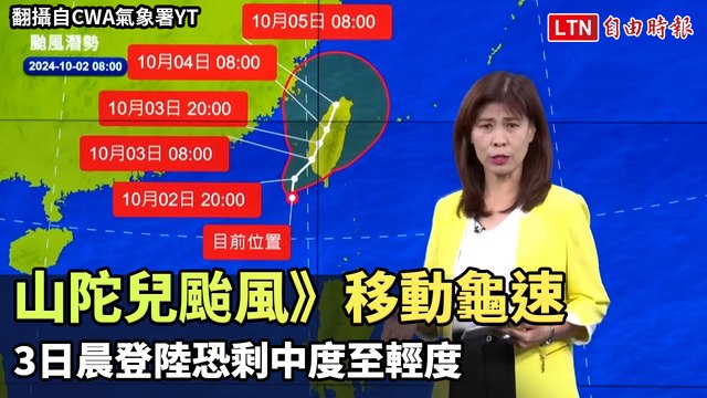 山陀兒颱風》移動龜速 明晨登陸恐剩中度至輕度(翻攝自CWA氣象署YT)