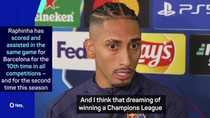 Barcelona can win the Champions League - Raphinha