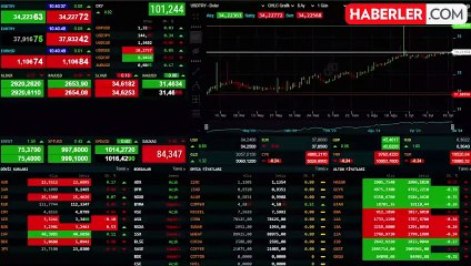 Altın fiyatlarında düşüş devam ediyor