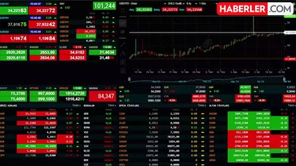 Altın fiyatlarında düşüş devam ediyor