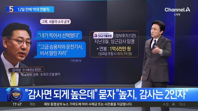 혈세 억대 받는 감사직인데…김대남 “내가 선택”