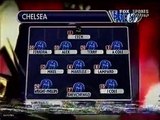 Arsenal FC vs. Chelsea FC 2007-2008  16 Aralık 2007