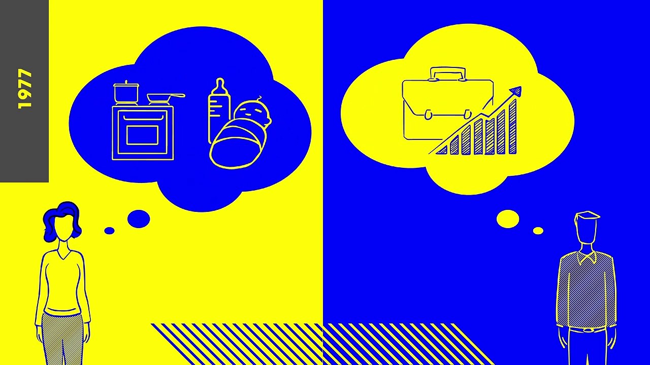 YES SHE CAN - Frauen verändern die Welt | movie | 2021 | Official Trailer