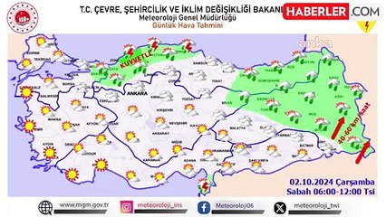 Hava Sıcaklıkları Hafta Sonu 3-6 Derece Artacak