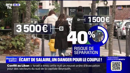 Couple: le risque de séparation augmente si la femme a un meilleur salaire que son compagnon