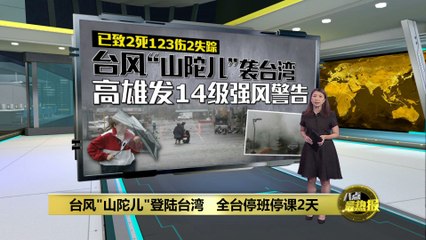 台风“山陀儿”登陆台湾，全台停班停课2天🌪️