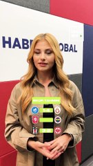 Temsilcilerimizin Avrupa Ligi skor tahminleri...