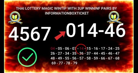 16-10-2024 THAI LOTTERY MAGIC WINTIP WITH 3UP WINNINF PAIRS BY INFORMATIONBOXTICKET