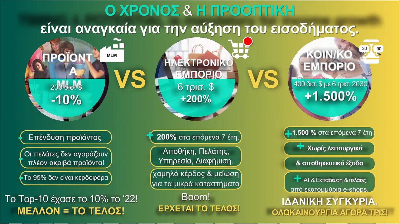 02_Shopwithme Greece - Ελληνική παρουσίαση