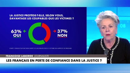 Françoise Laborde : «On a le sentiment que les victimes sont moins protégées»