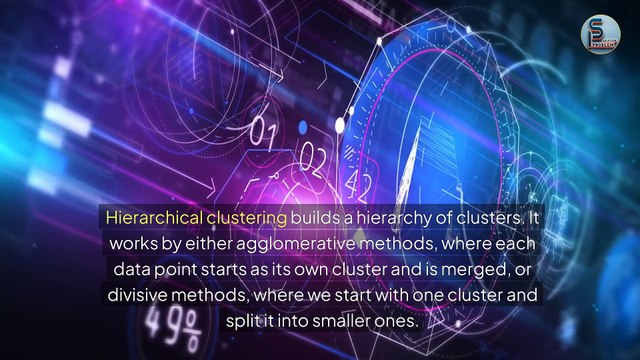 Unsupervised Learning Algorithms Explained K-means, Hierarchical Clustering & Apriori