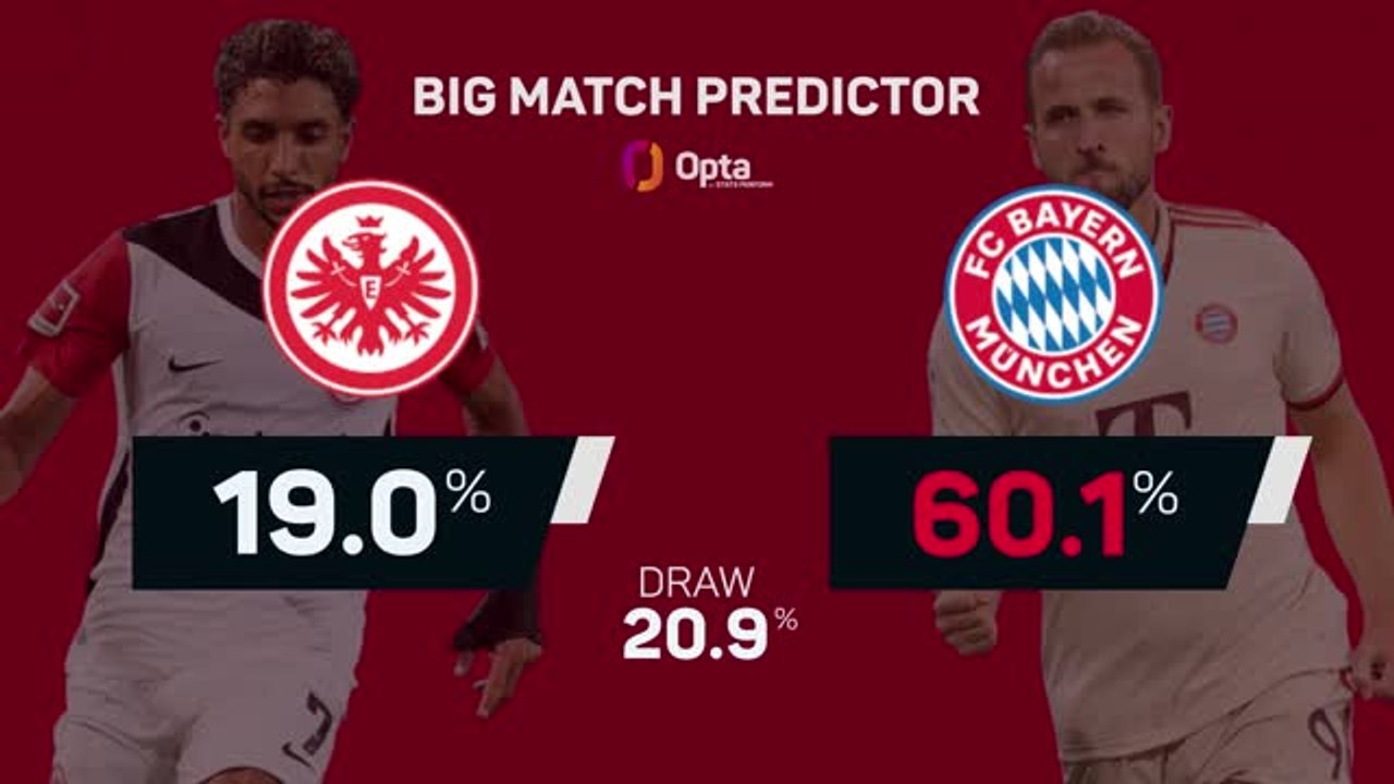 Eintracht Frankfurt v Bayern Munich - Big Match...