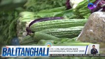 Phil. Statistics Authority - 1.9% inflation rate nitong Setyembre, pinakamabagal mula May 2020 | Balitanghali