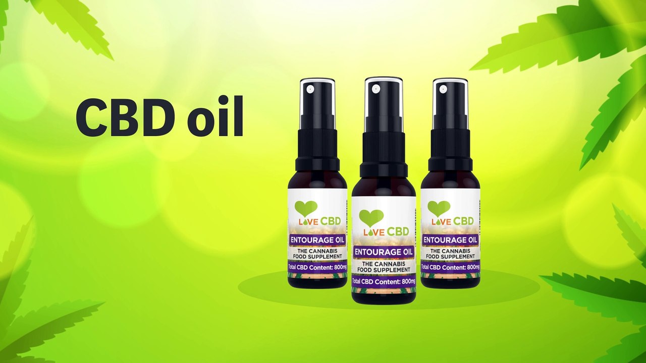 CBD Dosage Video