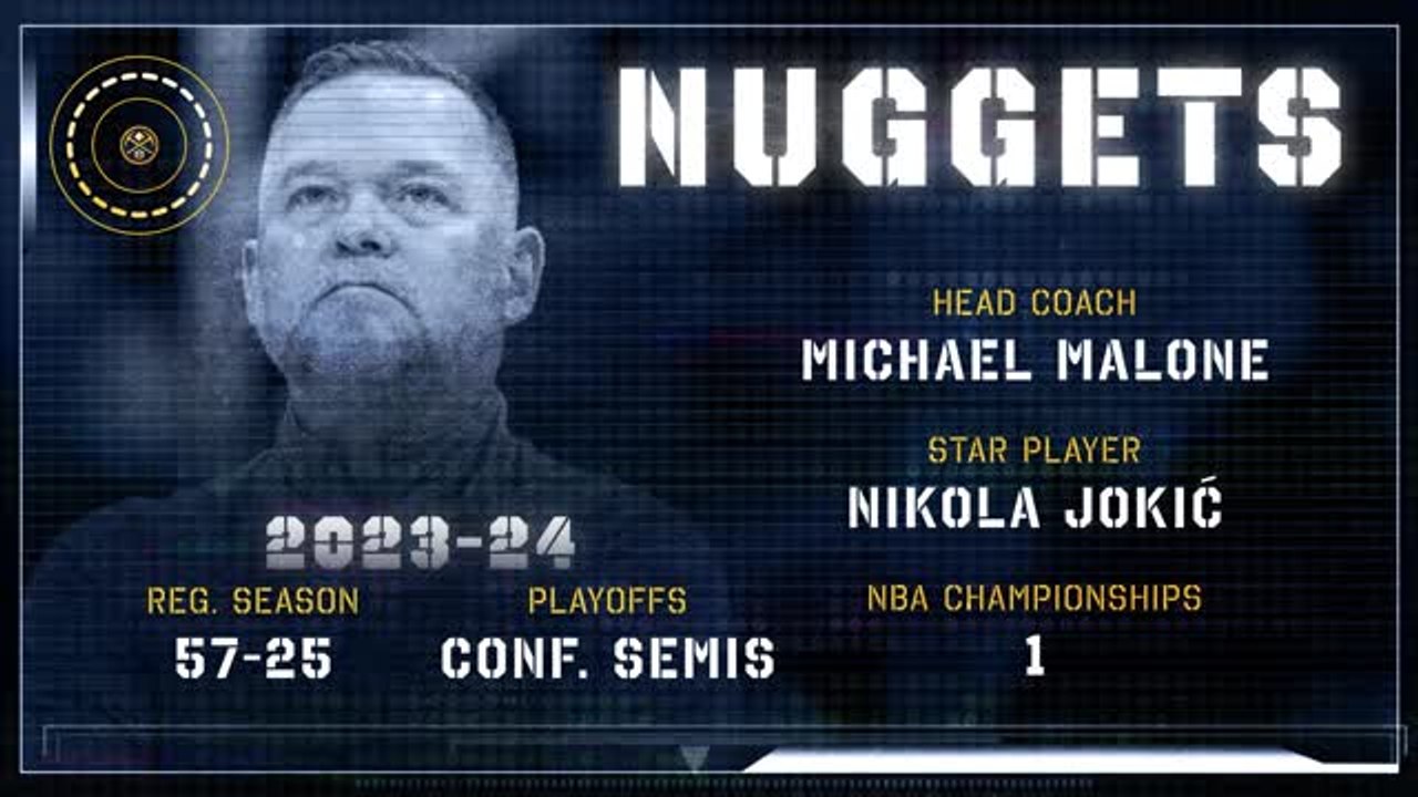 Denver Nuggets: 2024-25 NBA season preview