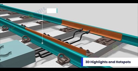 Technical 3d Animation Capability of Code & Pixels