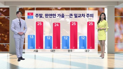 [날씨] 내일 완연한 '가을 날씨'...서울 등 곳곳 25도 안팎  / YTN