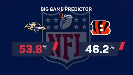 Baltimore Ravens @ Cincinnati Bengals - Big Game Predictor