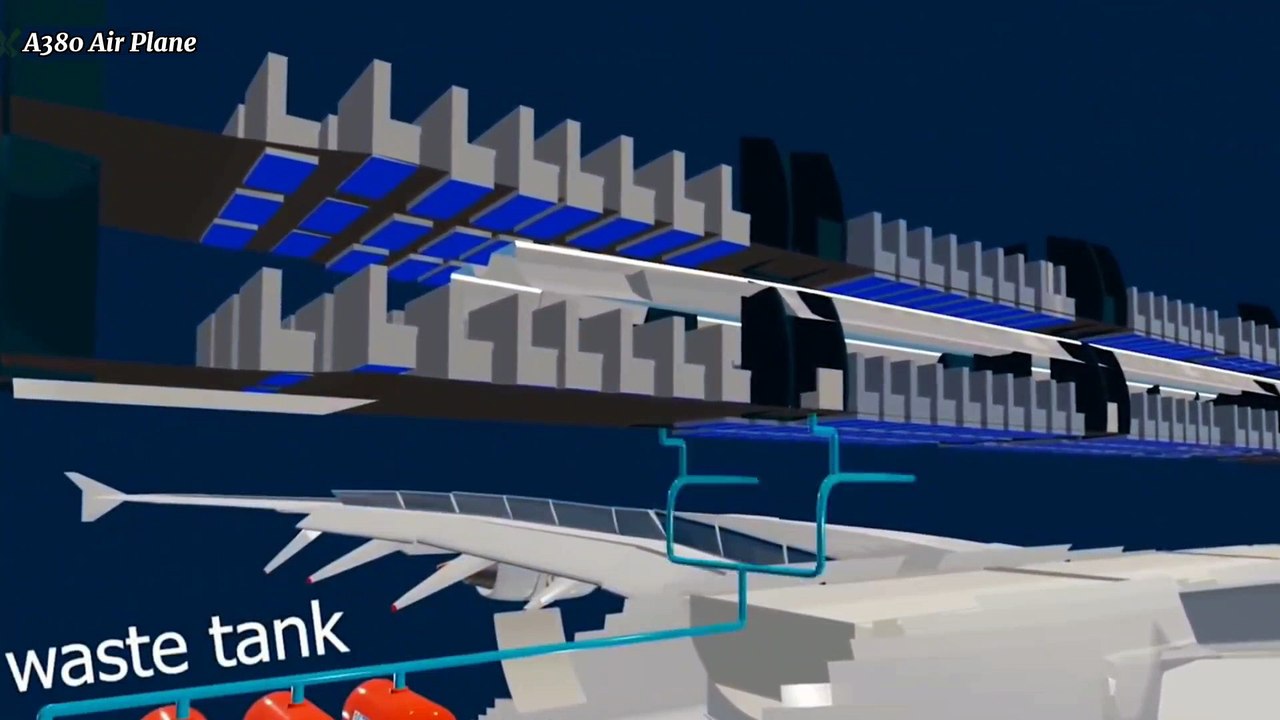 How Passenger AirPlane Works? Working of A380 Air Plane Engines Explained with 3D Animation