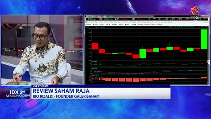 IHSG Sesi II Ditutup Melemah ke Level 7.496