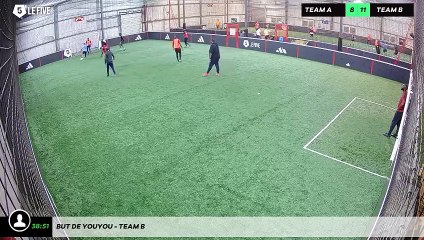 But de Youyou - Team B
