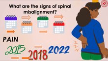 What are the signs of spinal misalignment?