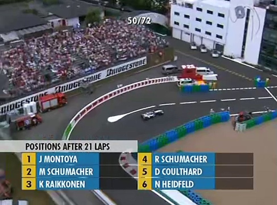 Formula-1 2002 R11 French Grand Prix