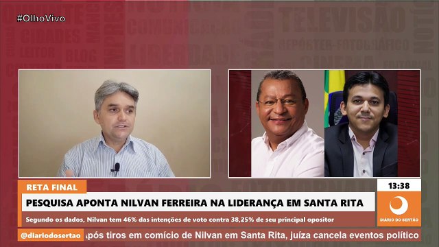 Pesquisa aponta Nilvan Ferreira na liderança pela disputa da prefeitura de Santa Rita; confira números