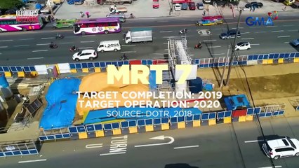Mga railway project ng gobyerno, kumusta na ngayon? (Full Episode) | Reporter’s Notebook