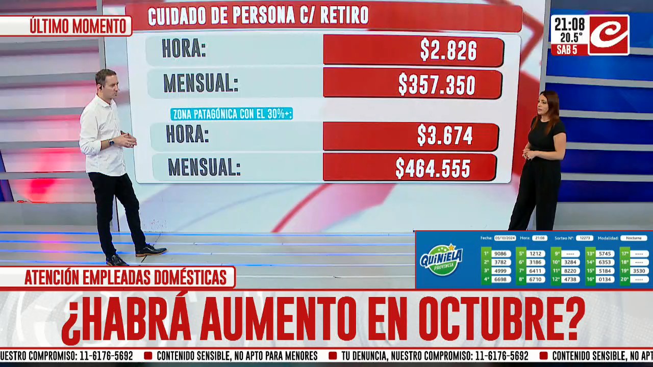 Atención empleadas domésticas: ¿Habrá aumento en octubre?