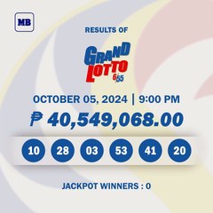 Lotto Draw Results, October 5, 2024 | Grand Lotto 6/55, Lotto 6/42, 6D, 3D, 2D