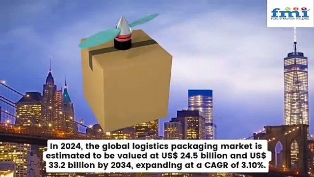 Logistics Packaging: Driving Efficiency and Reducing Costs in the Supply Chain