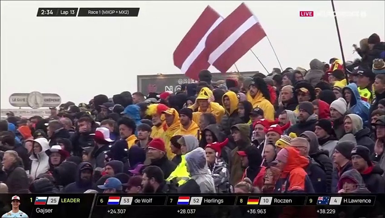 2024 MXoN MXGP + MX2 Видео Dailymotion