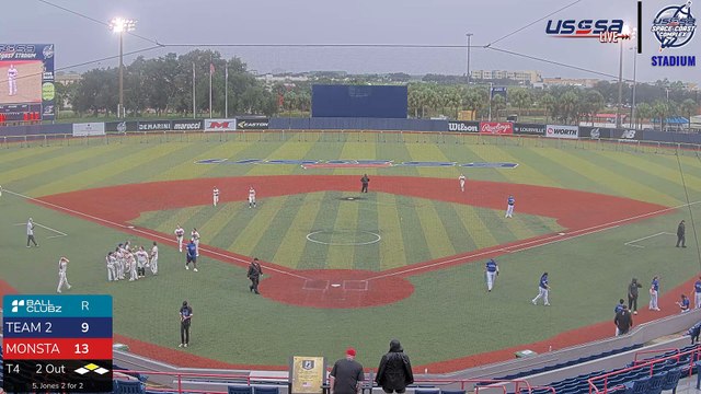 Space Coast Stadium Multi-Cam - Women's Major World Series (2024) Sun, Oct 06, 2024 7:40 AM to 2:54 PM