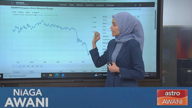 Niaga AWANI: [Data & Statistik] Kedudukan MYR berbanding SGD setakat 7 Oktober 2024