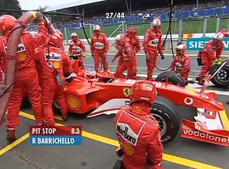 Formula-1 2002 R14 Belgian Grand Prix