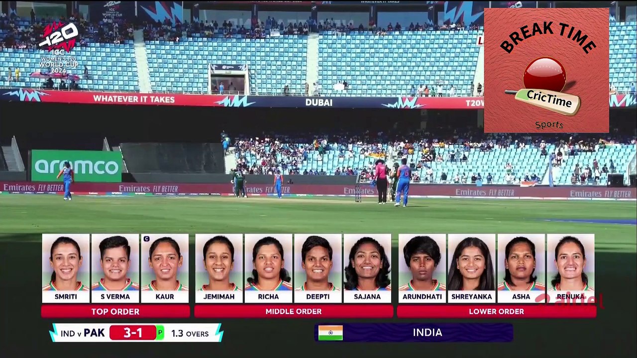 INDIA VS PAKISTAN ICC T20 WORLD CUP UAE 2024 FULL MATCH HIGHLIGHTS