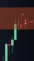 FVG  detector indicator TradingView Access  [tradingfinder]