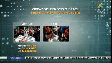 El saldo del genocidio de Israel contra Palestina no se detiene