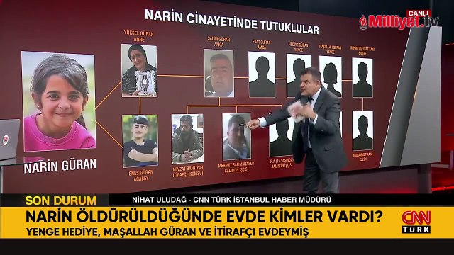 Narin Güran cinayetinde son dakika gelişmesi! 3 dakikada evinde katledildi