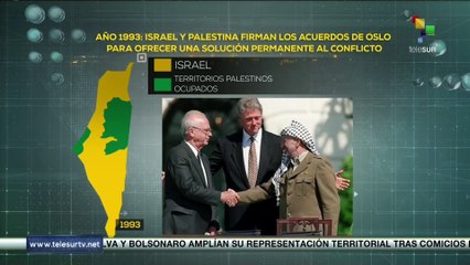 Territorio robado a Palestina  desde 1948 por Israel