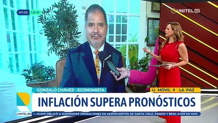 Análisis por el registro de inflación a septiembre de este año