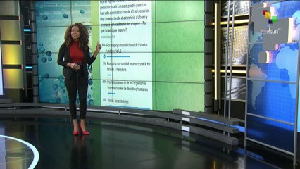 Agenda Abierta 07-10:  Masacres en la Franja de Gaza se intensifican