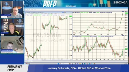 Should Investors Be Worried About The Sudden Boom In China Stocks?