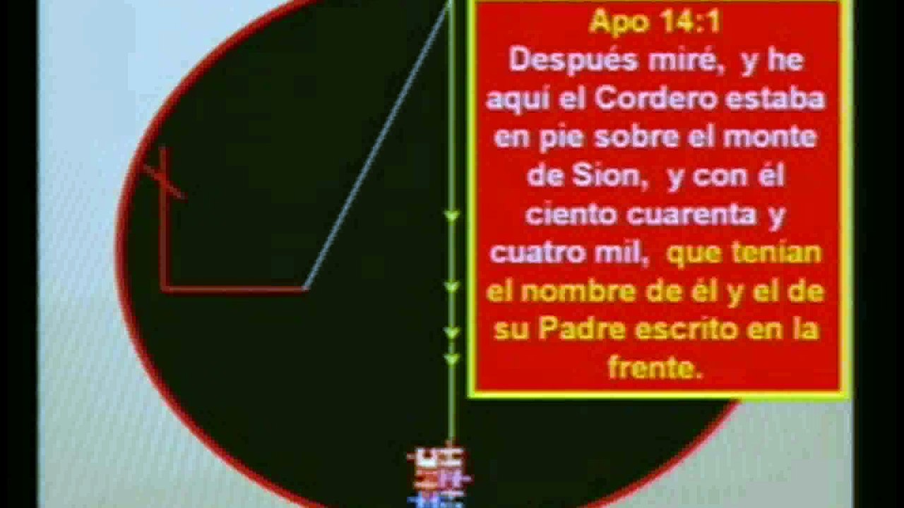 2012/01 ¿ERES TU SEÑOR, O SOY YO?
