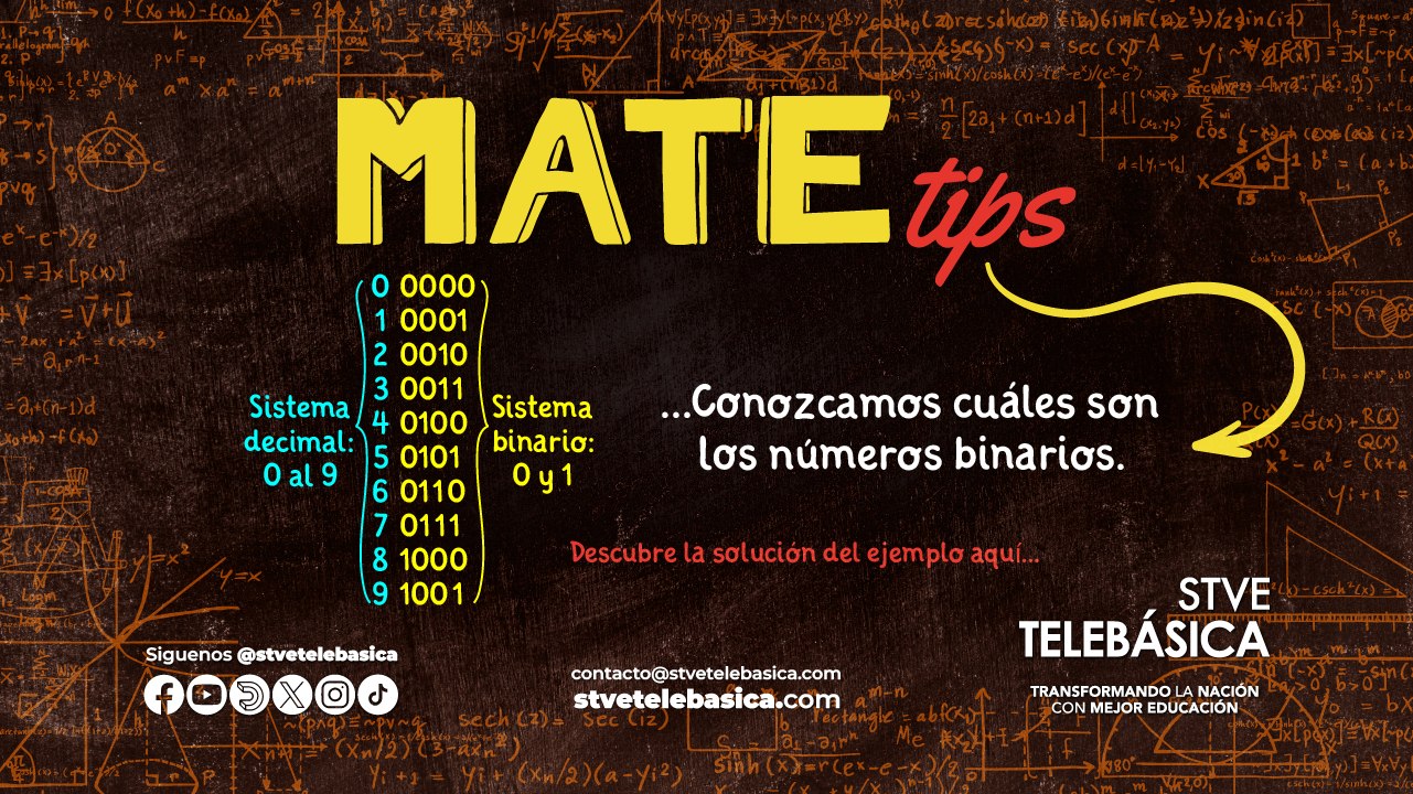 MATE TIPS 32 ESCRIBAMOS NUMEROS EN BINARIO
