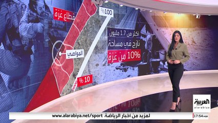 إسرائيل تقلص المساحة المأهولة بالسكان في غزة.. ماذا فعلت؟